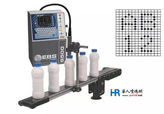 創(chuàng)新永不止步 德國EBS-6500小字符噴碼機