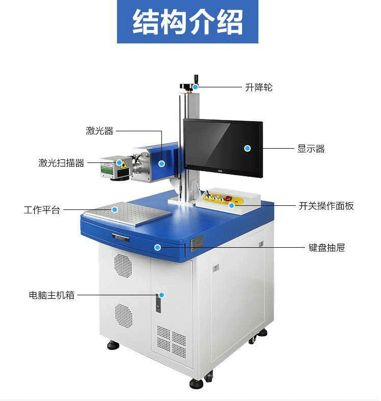 激光噴碼機在轎車零部件職業(yè)的使用與推行