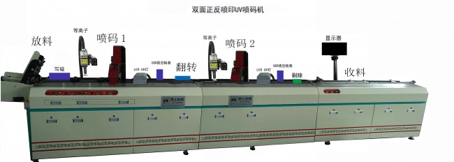 雙面正反面UV噴碼機