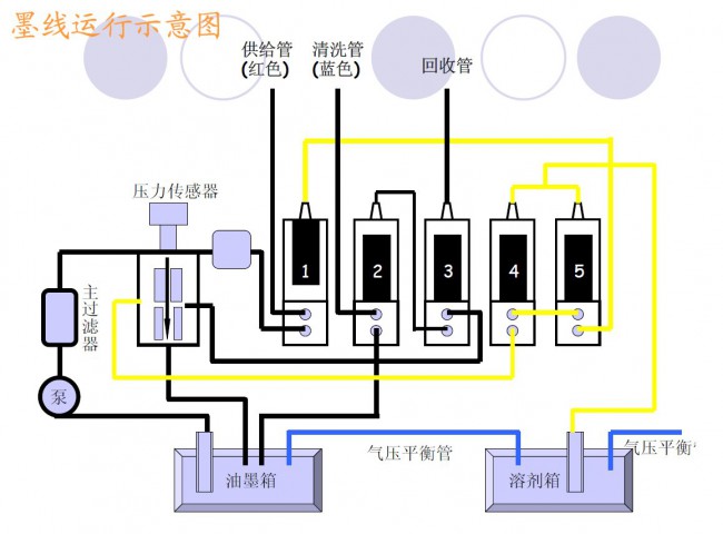 圖片1