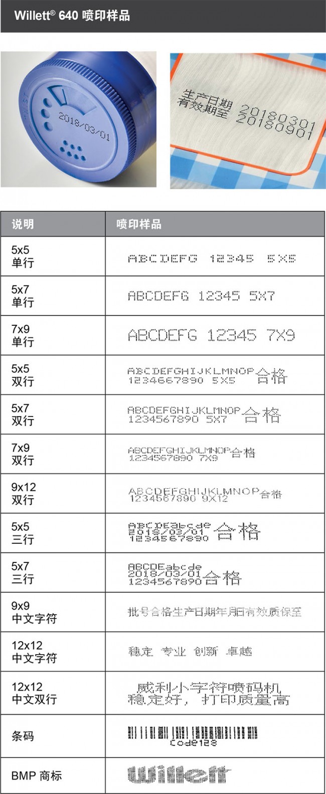 噴碼機www.jincongjixie.com