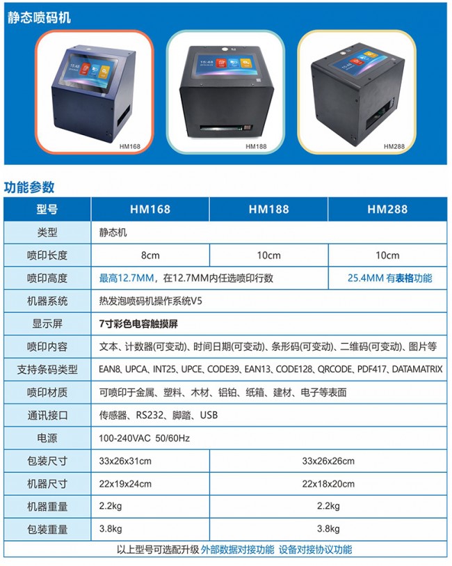 HM靜態(tài)機(jī)技術(shù)參數(shù)