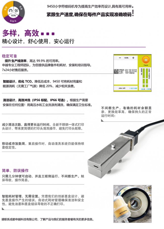 馬肯依瑪士9450小字符噴碼機2副