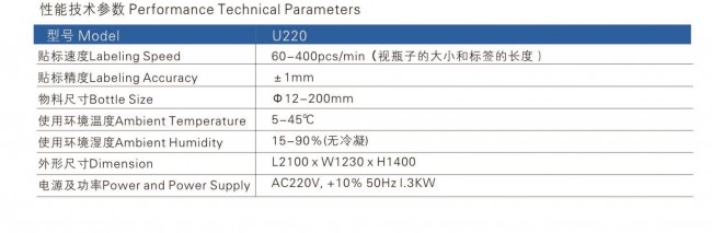 立式圓瓶貼標(biāo)機詳情4