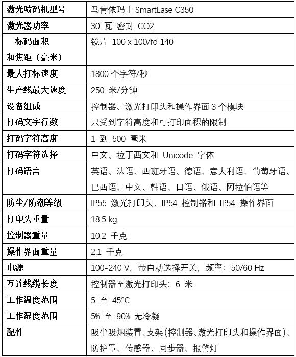 馬肯依瑪士C350二氧化碳激光噴碼機(jī)參數(shù)