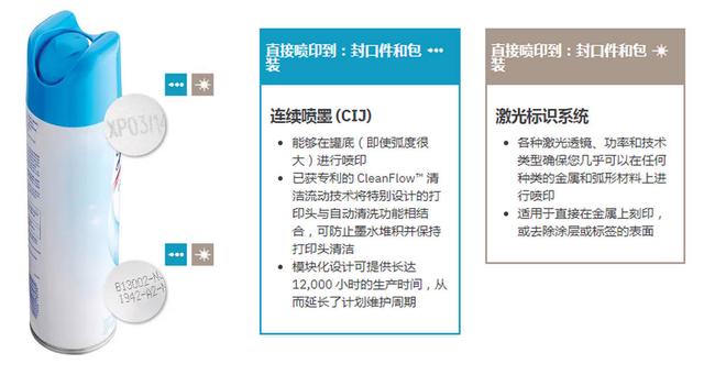 化妝包解決方案5