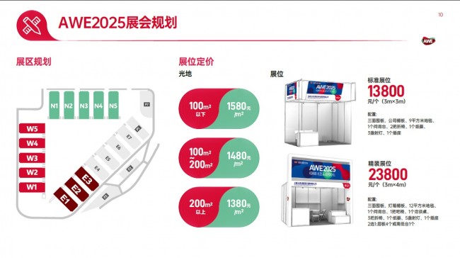 AWE2025展館布局及價(jià)格