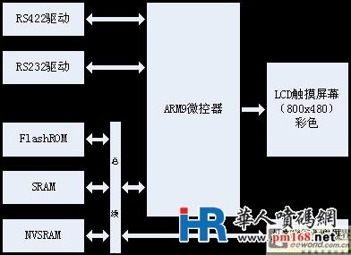 點陣式在線激光打碼技術(shù)原理及其應(yīng)用